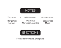 FOREST ECHO  PERFUME