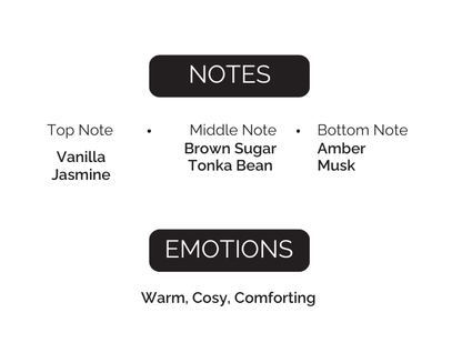 Product description card with notes and emotions for a fragrance.