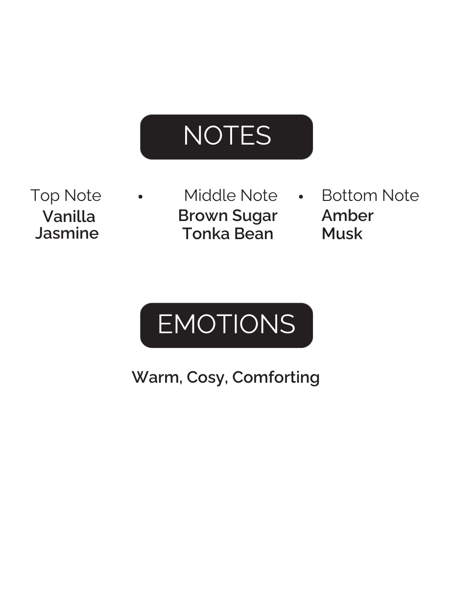 Product description card with notes and emotions on a white background
